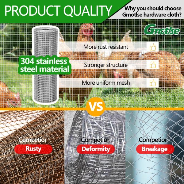 Hardware Cloth 1/4 inch 23 Gauge Large Size 304 Stainless Steel mesh Chicken Wire Welded Fencing Wire Mesh Roll Garden Fence 24in×49ft